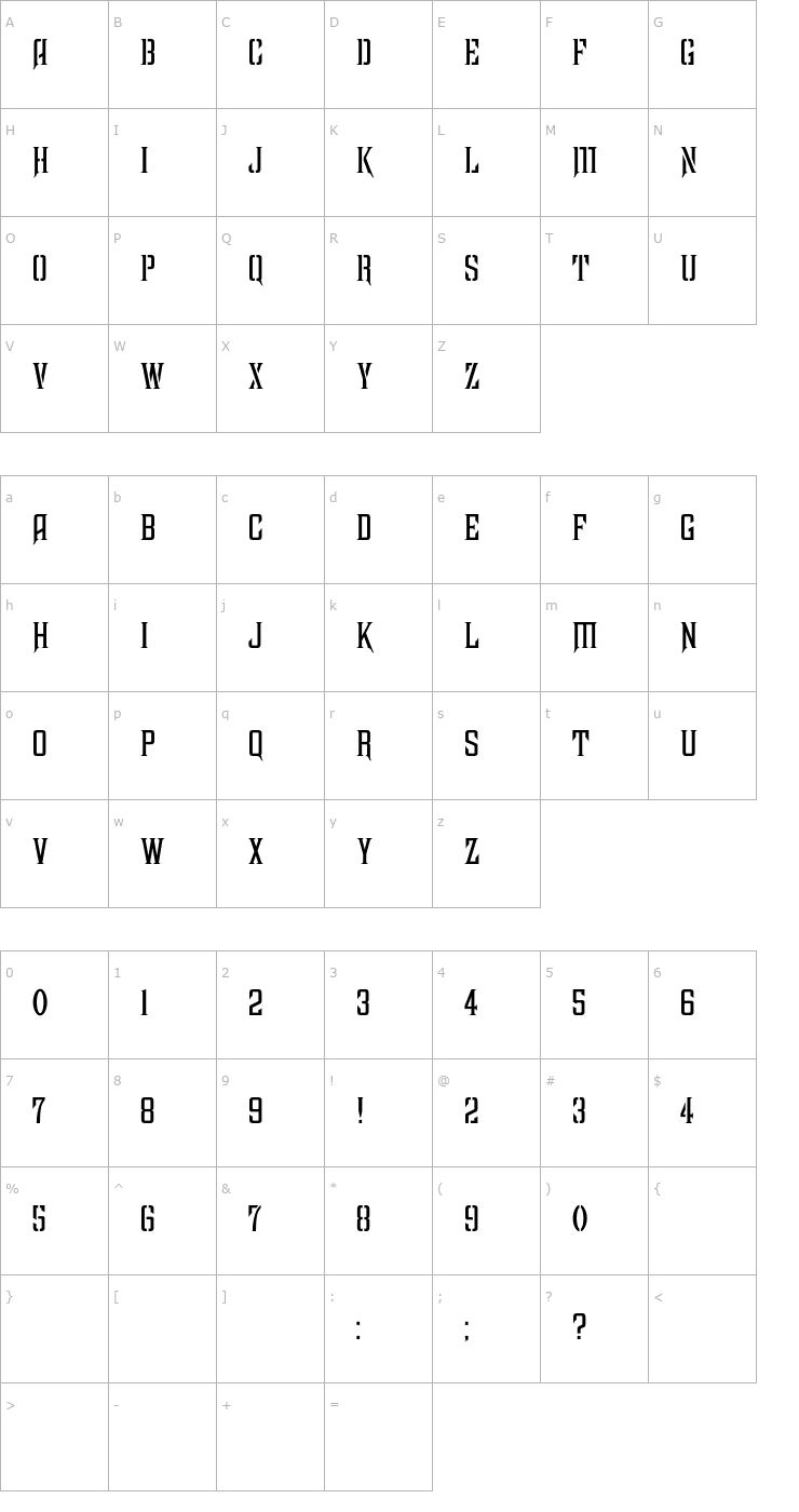 Character Map FarquharsonFree Font