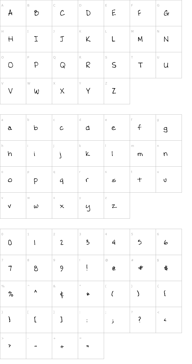 Character Map FarrahsHand Font
