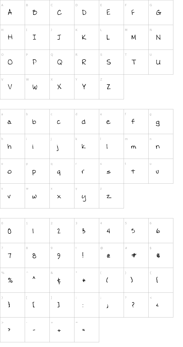 Character Map FarrahsHand Regular Font