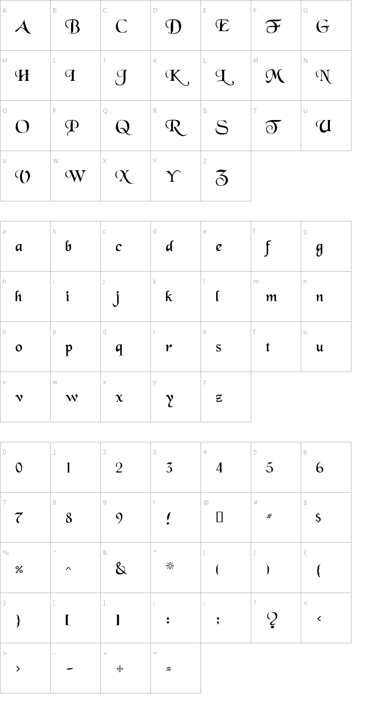 Character Map FarranceSSK Font