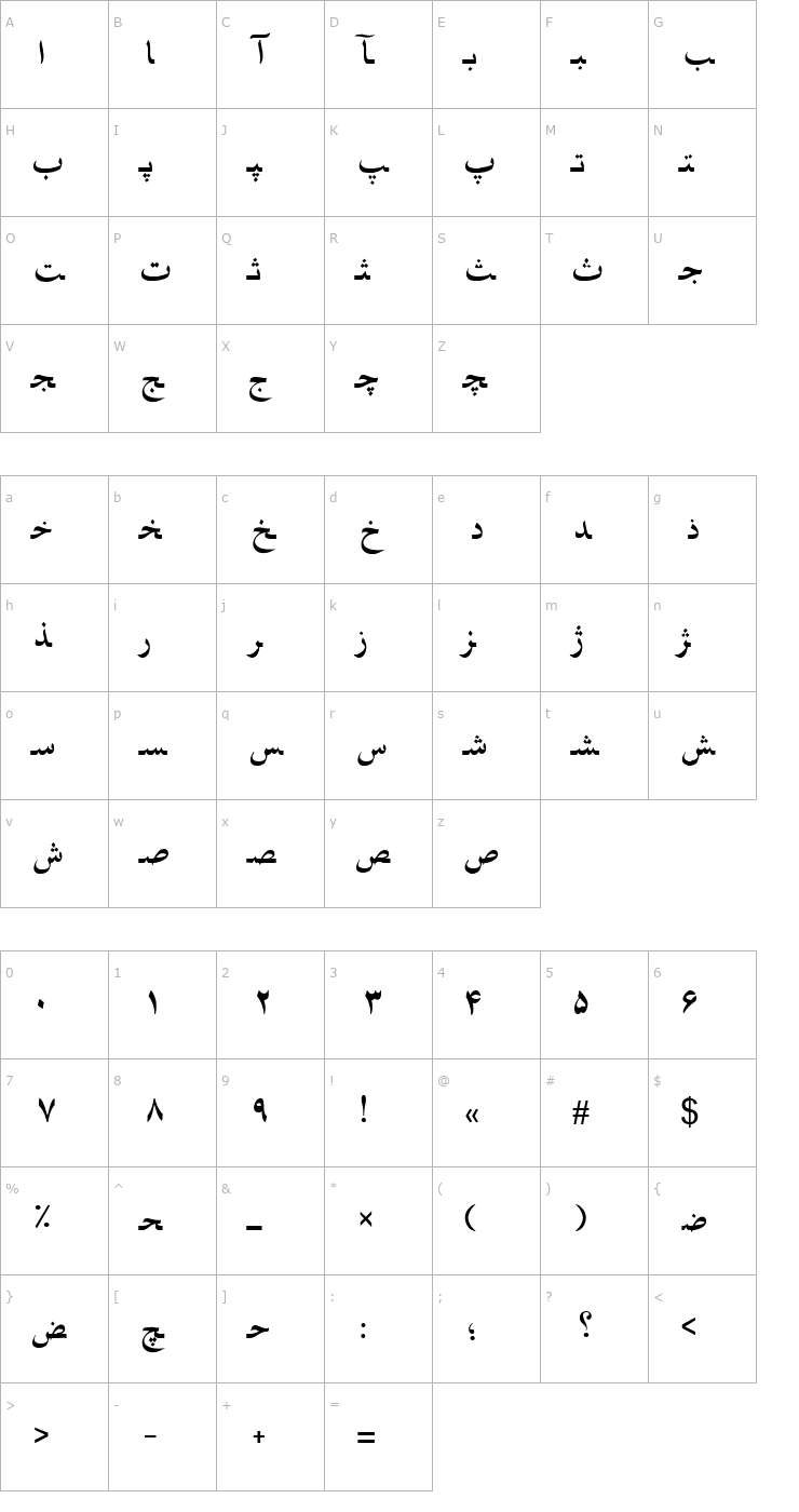 Character Map Farsi 1.1 Font