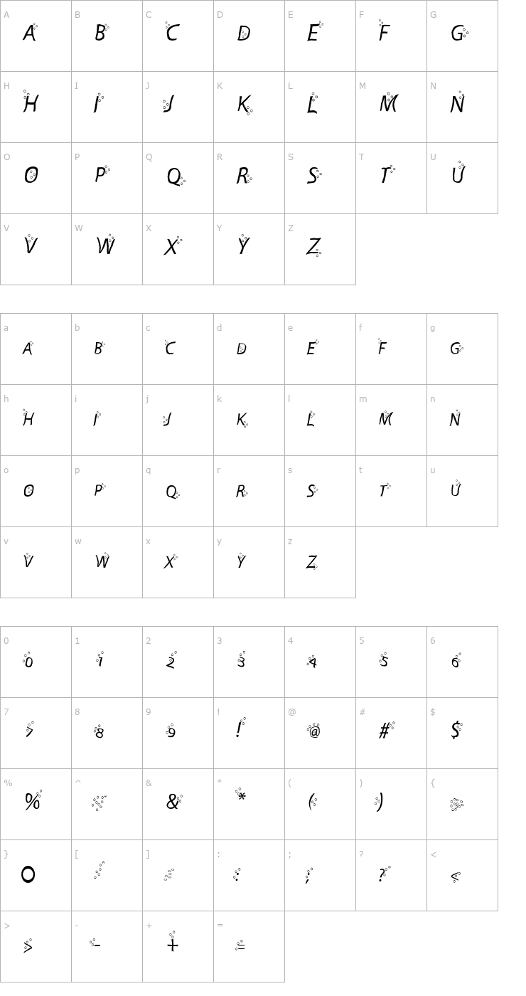 Character Map Fart Bubble Font