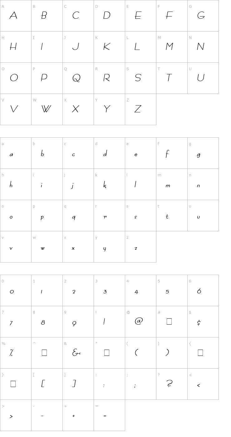 Character Map Fashion Bold-Oblique Font