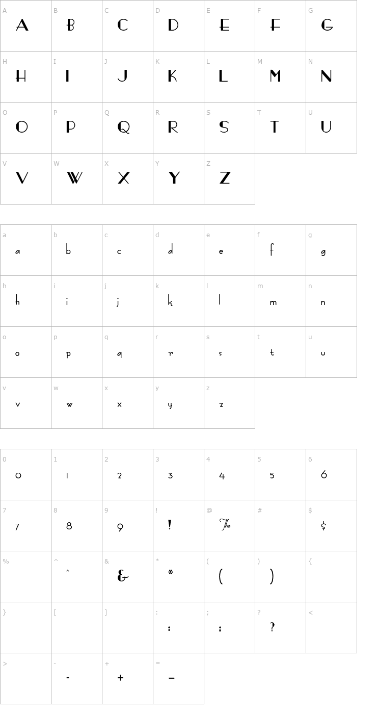 Character Map FashionVictim Font