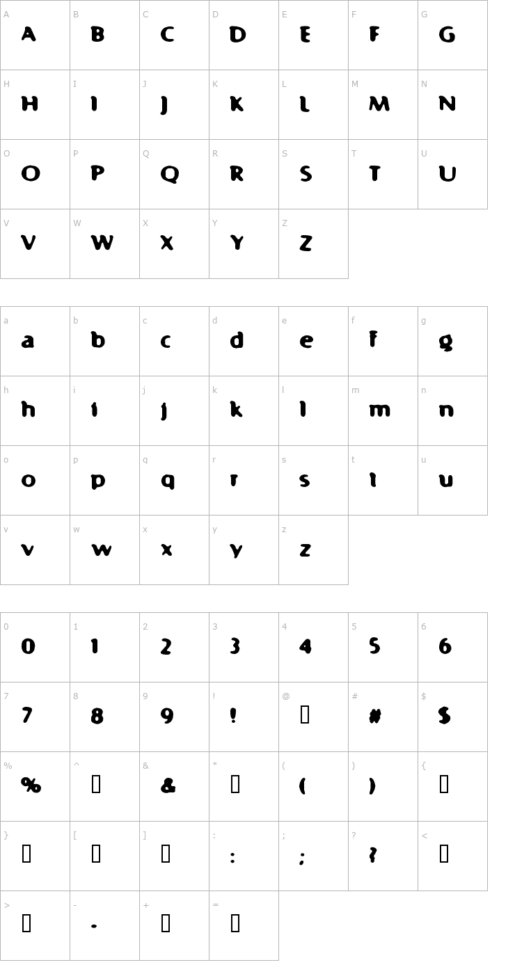 Character Map Fast 99 Font