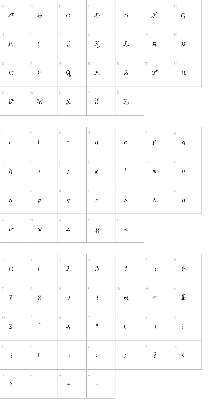 Character Map Fastgraph Freehand Font