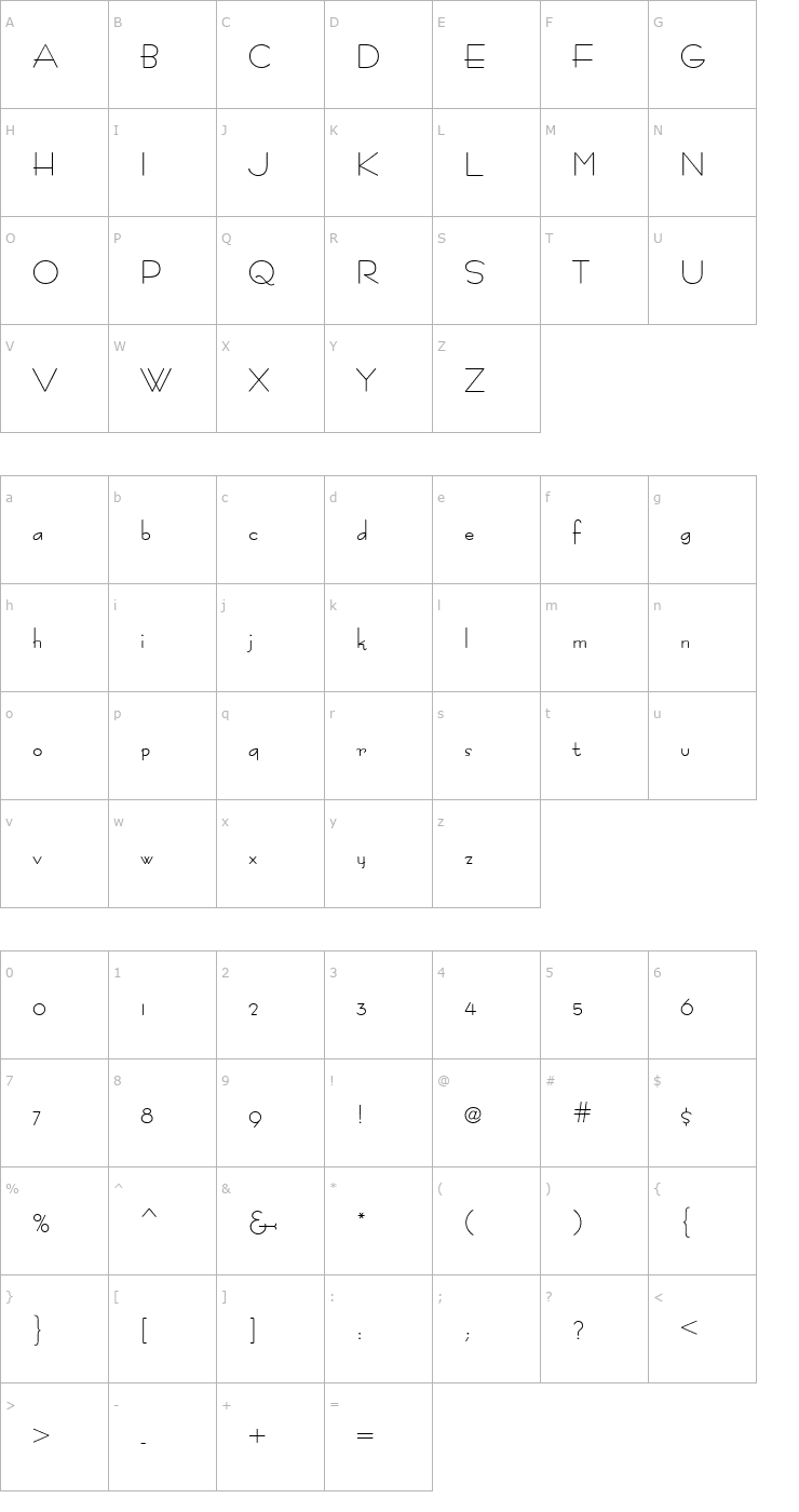 Character Map Fastrac Fashion Font