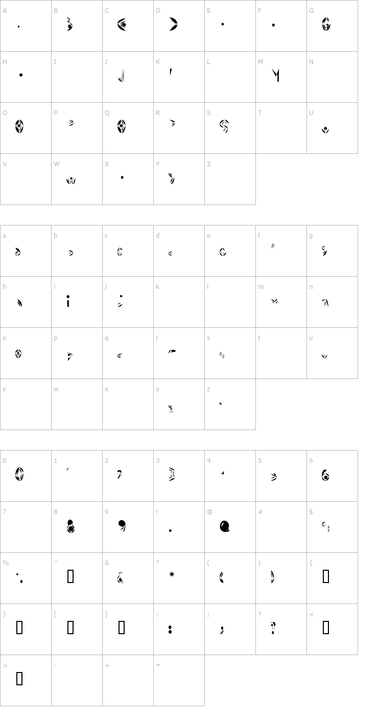 Character Map Fat Cyan Font