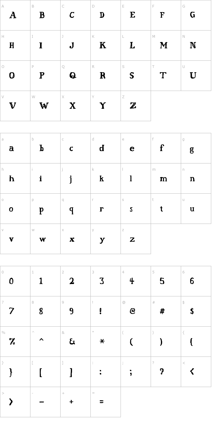 Character Map Fat Finger Font
