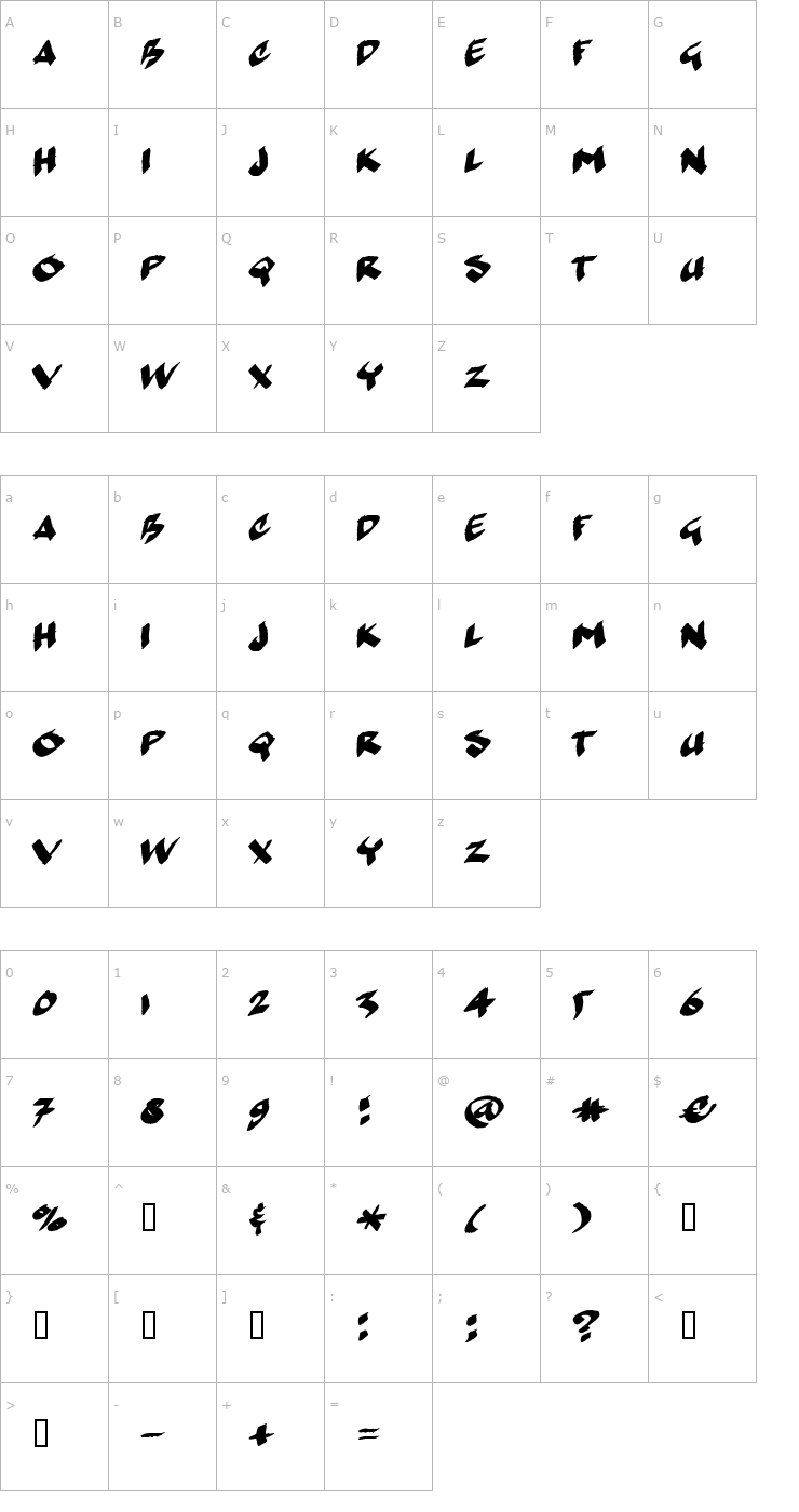 Character Map fatBill Font