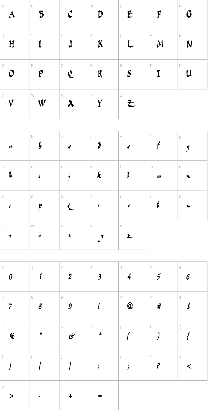 Character Map FateScriptText29 Regular ttcon Font