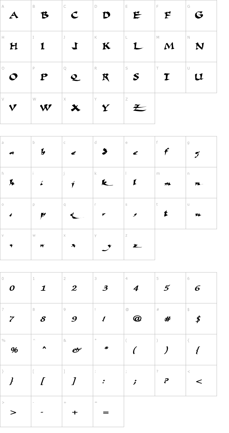 Character Map FateScriptText29 Regular ttext Font