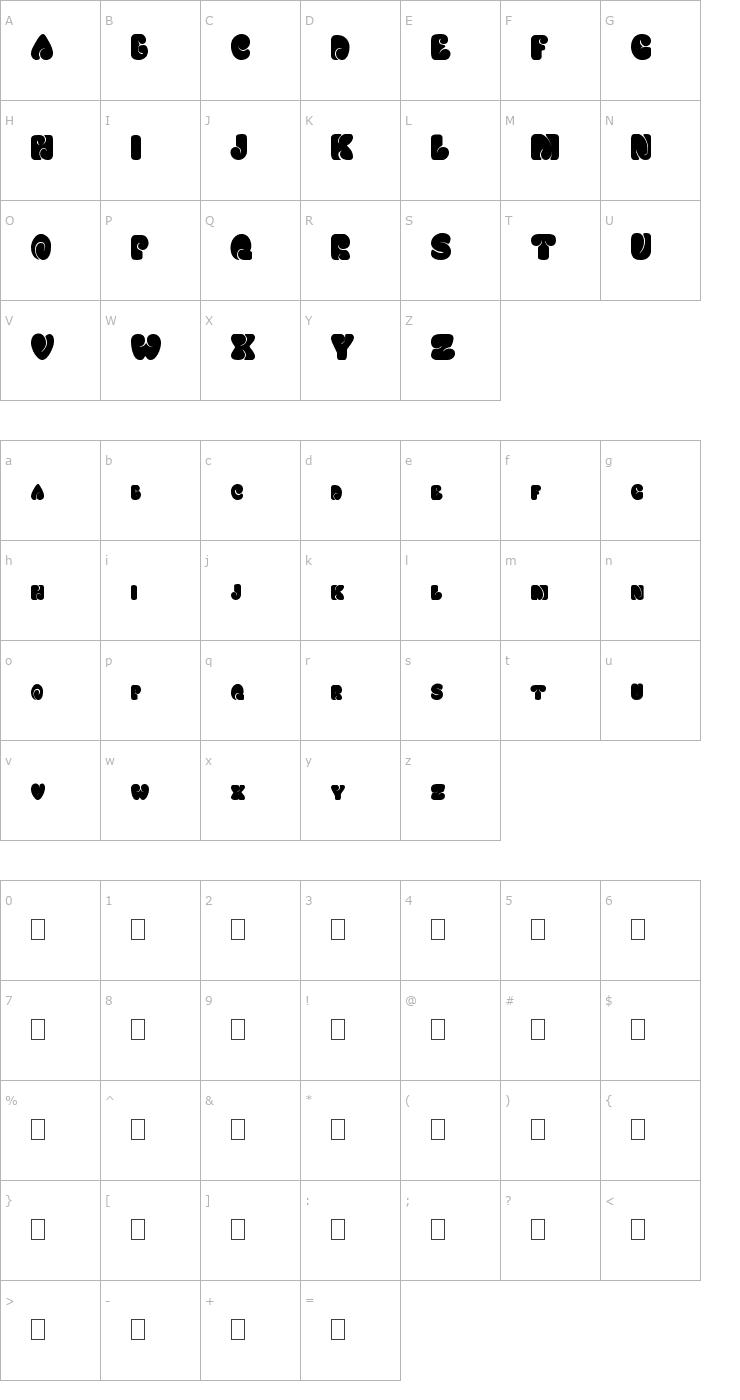 Character Map Fatso Caps Font