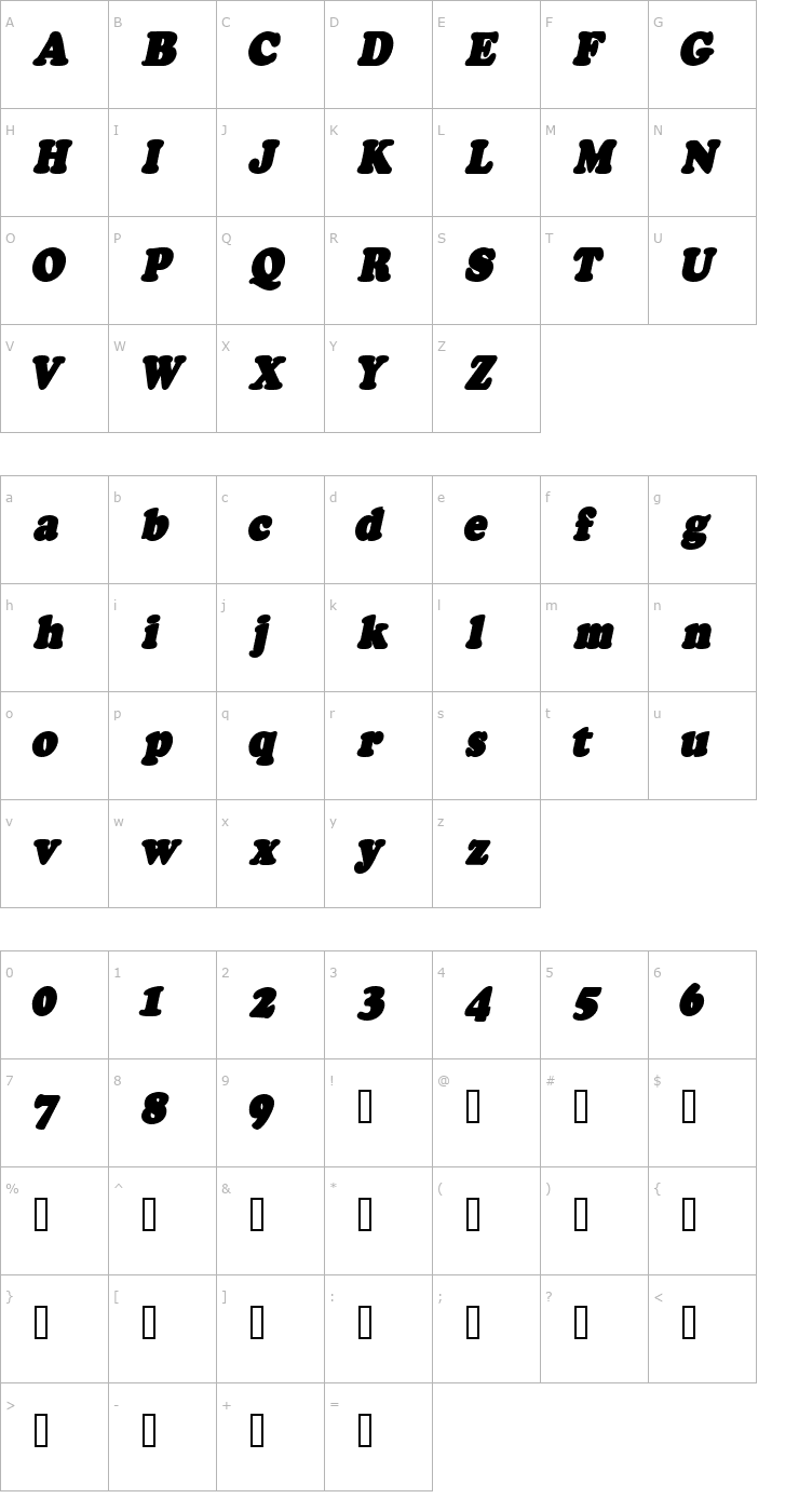 Character Map Fatso Italic CS Font