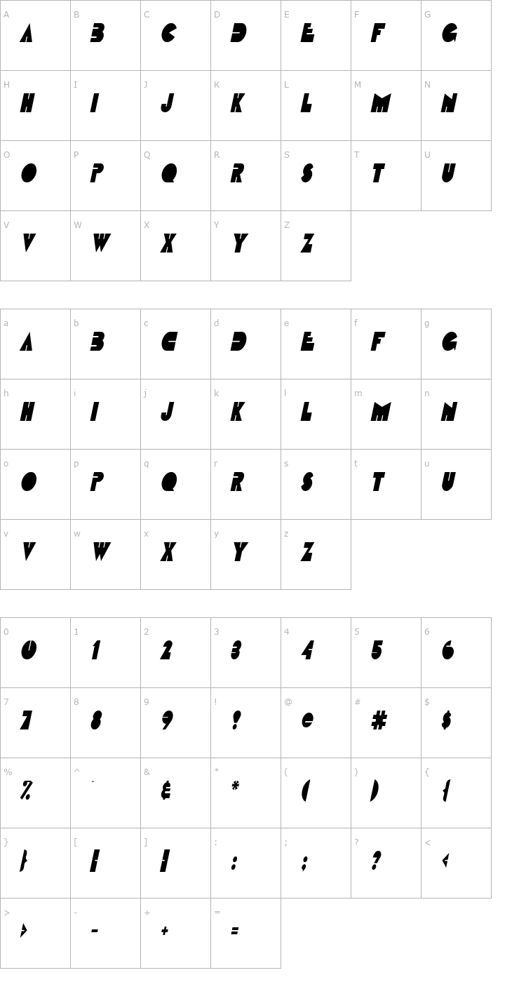 Character Map Fatso Thin Italic Font