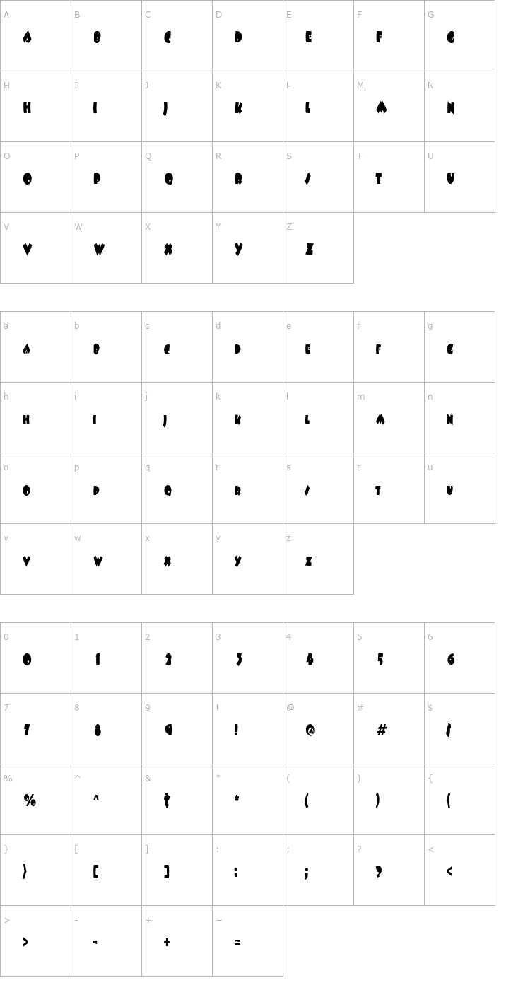 Character Map FatsoCondensed Font