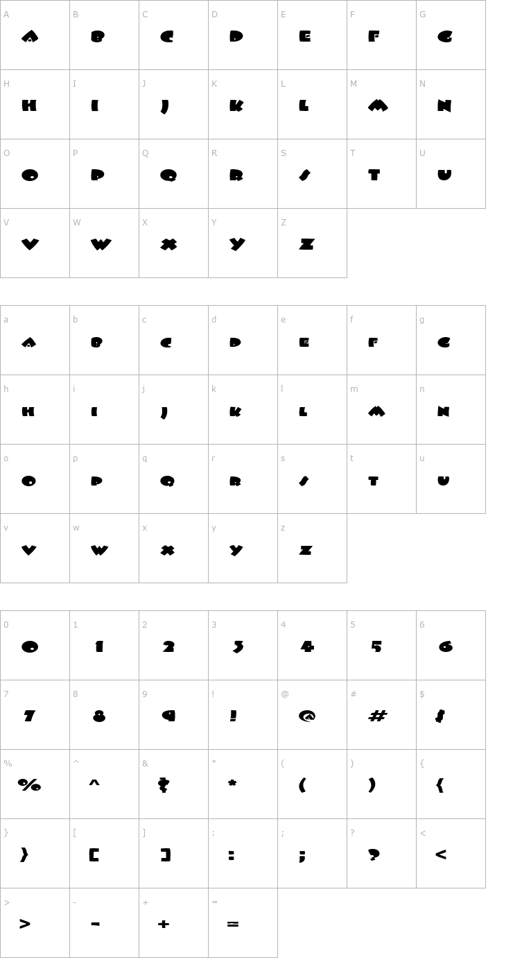 Character Map FatsoExtended Font