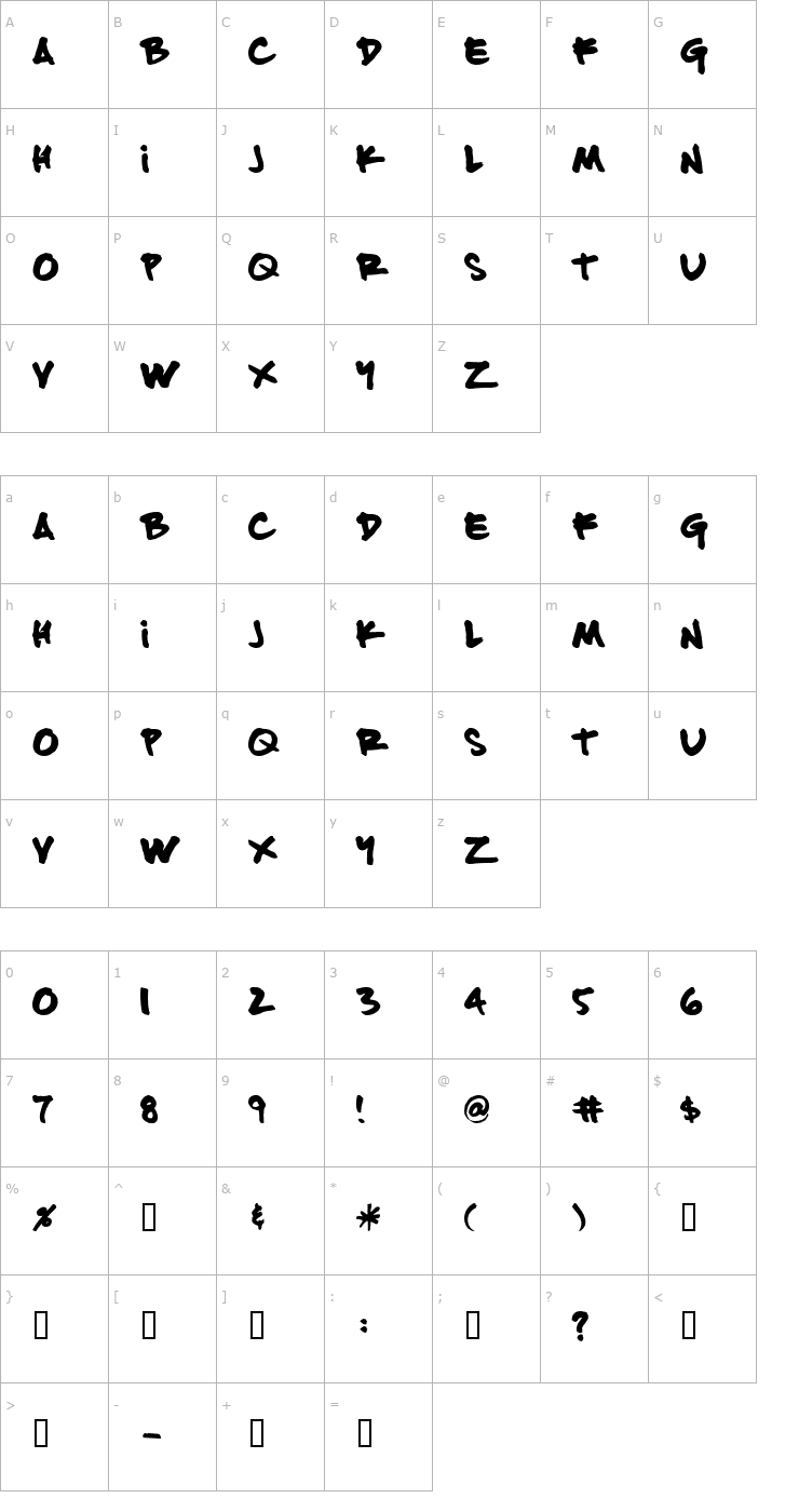 Character Map FATTIP Font