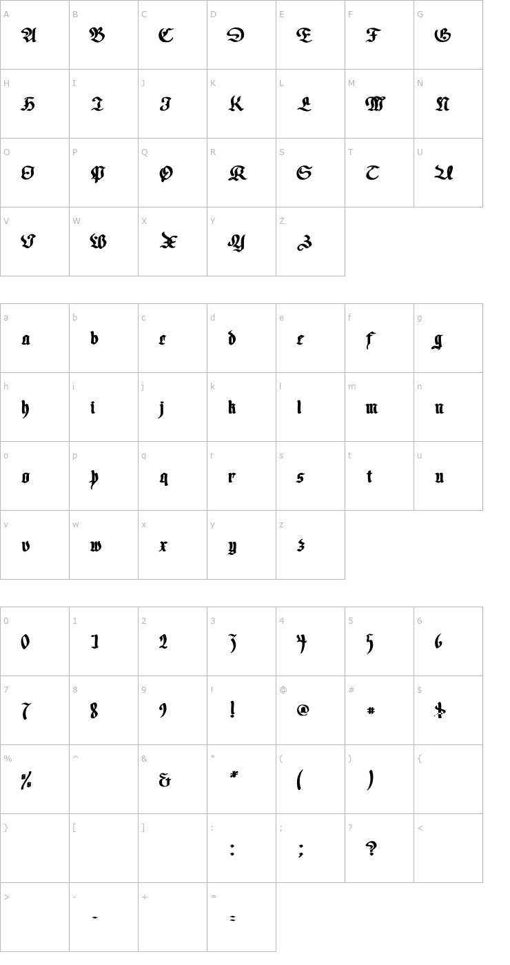 Character Map Faustus Bold Font