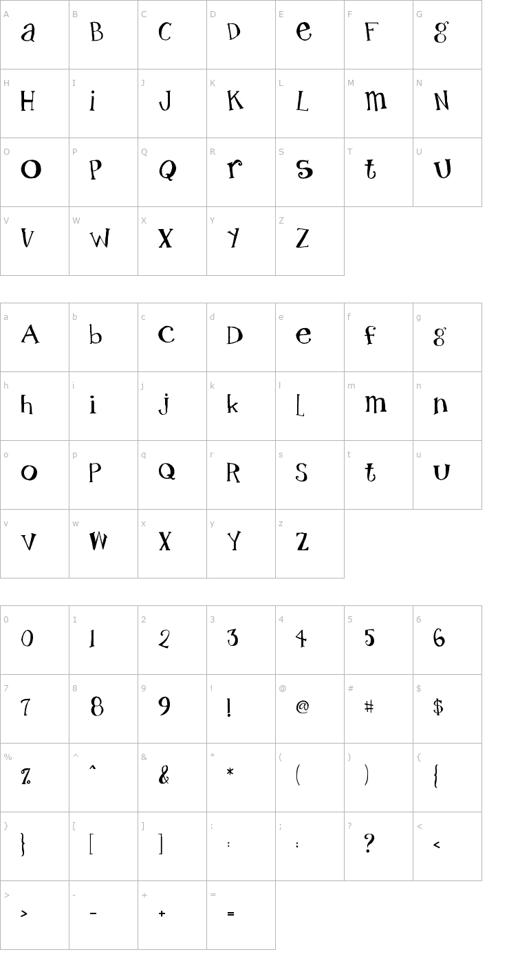 Character Map FB Buttercream Font