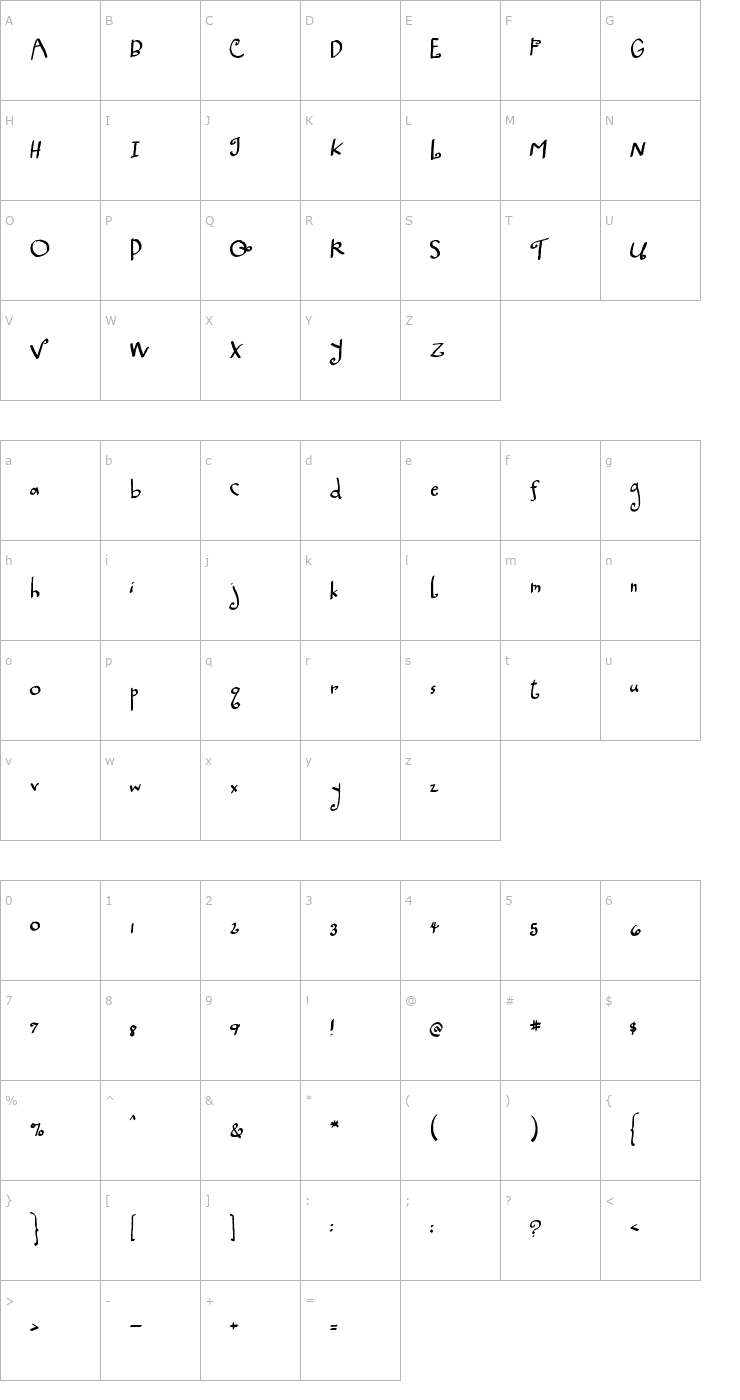 Character Map FB Neapolitan Font