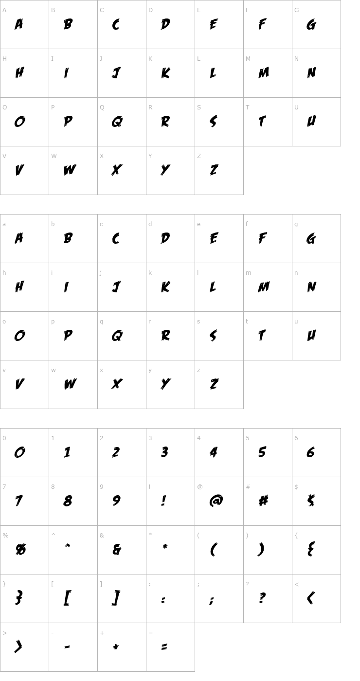 Character Map Feast of Flesh BB Italic Font