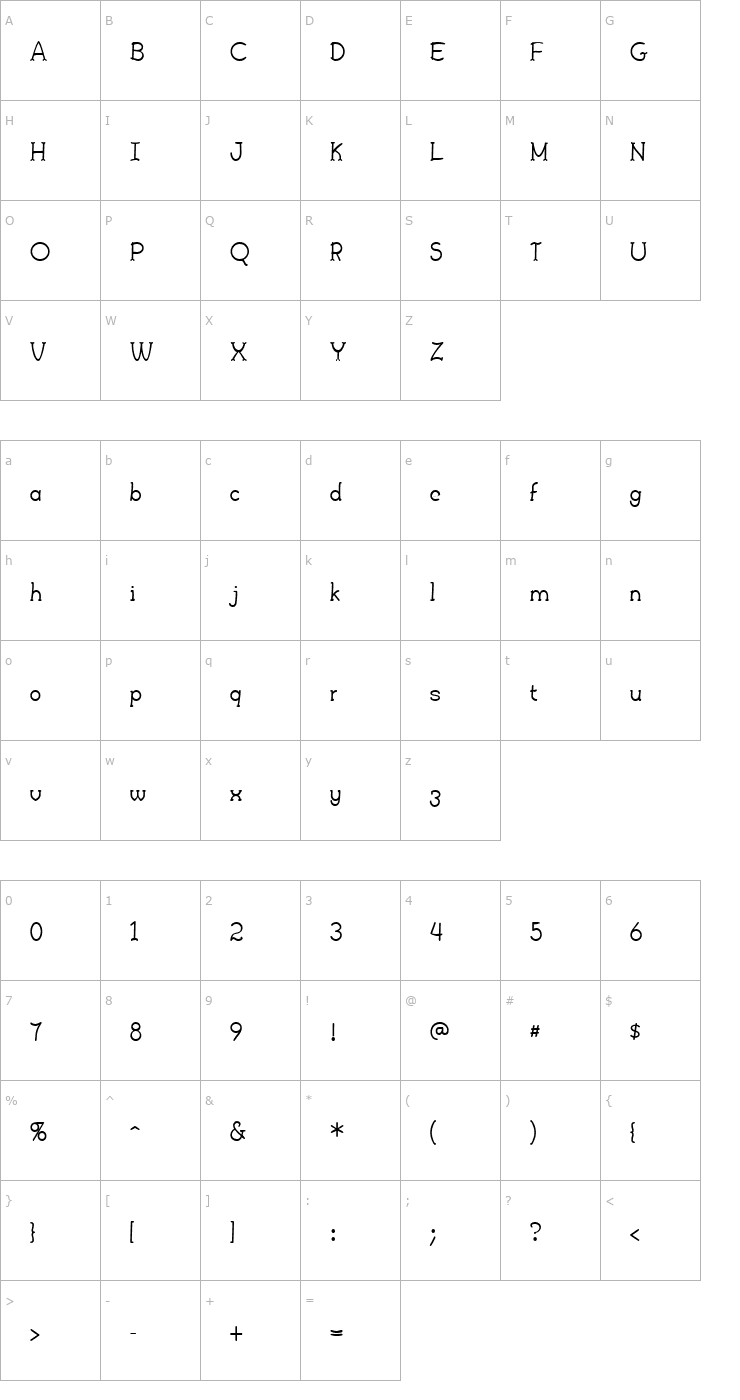 Character Map Febdrei Bold Font