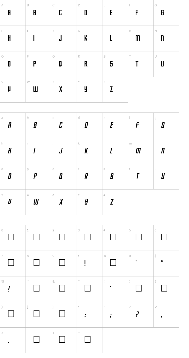 Character Map FederationClassic Font