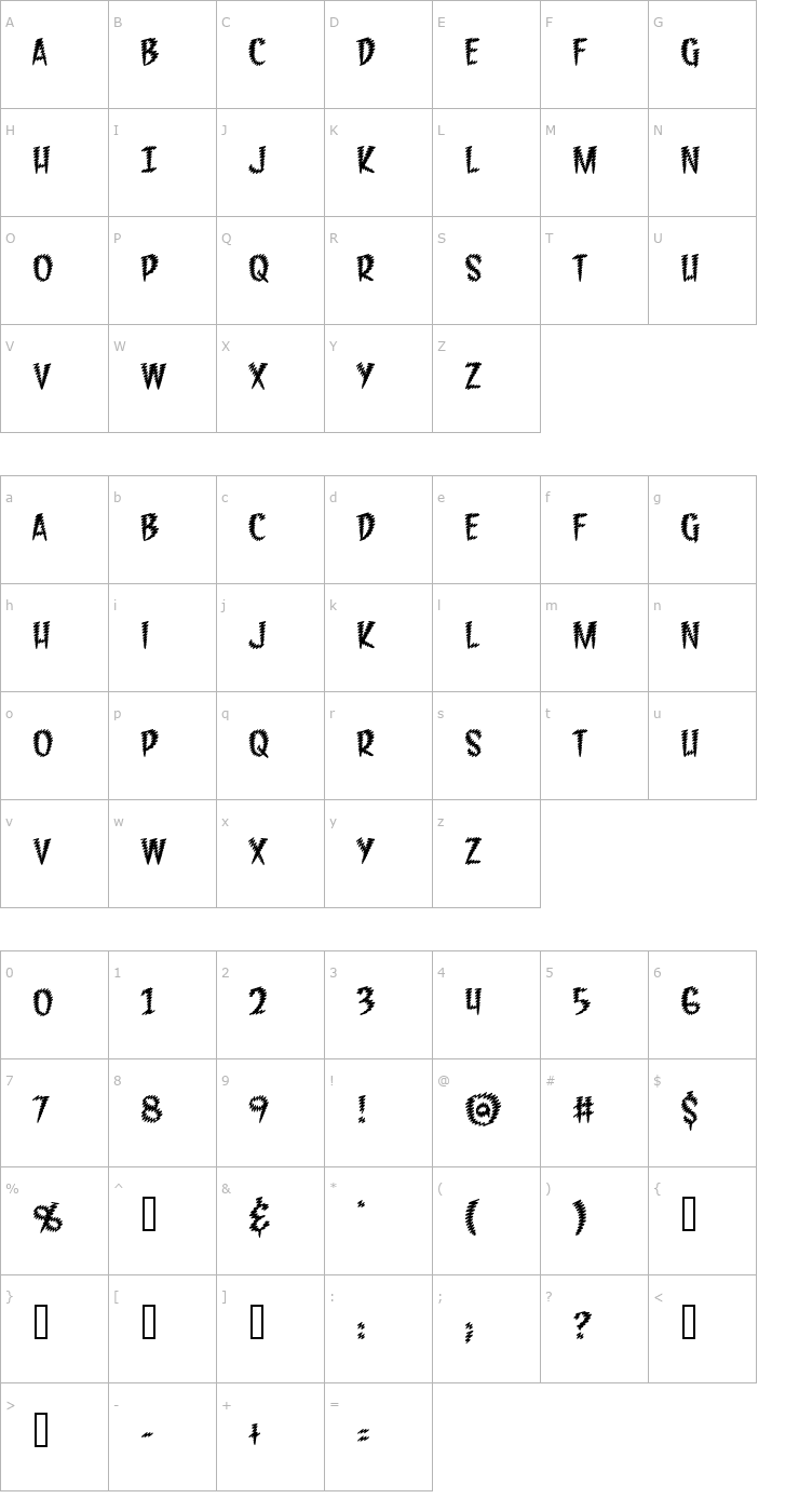 Character Map Feedback BB Font