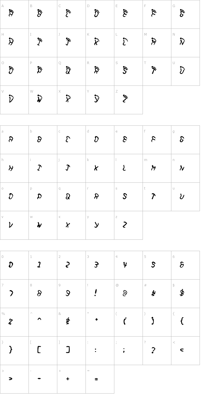 Character Map Feetish Font