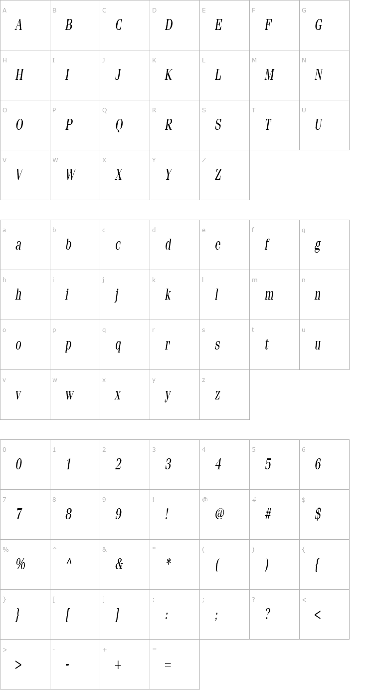Character Map FeliciaCondensed Italic Font