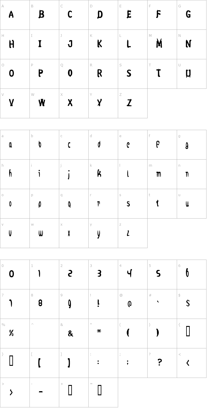 Character Map felt script encombered Font