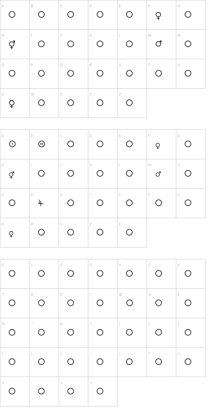 Character Map Female and Male Symbols Font