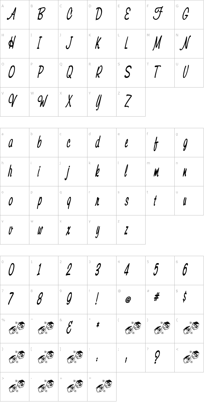 Character Map FemmeFatale Font