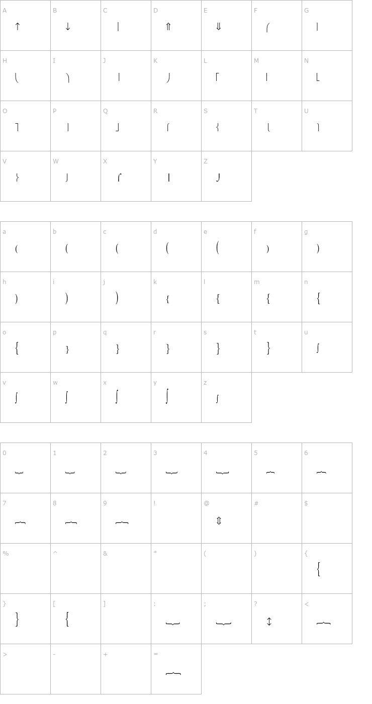 Character Map Fences Font