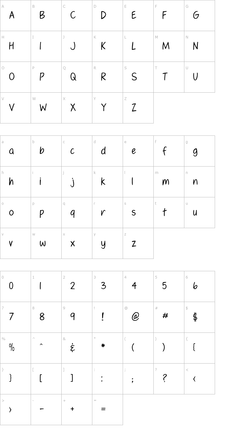 Character Map Fennario Light Font