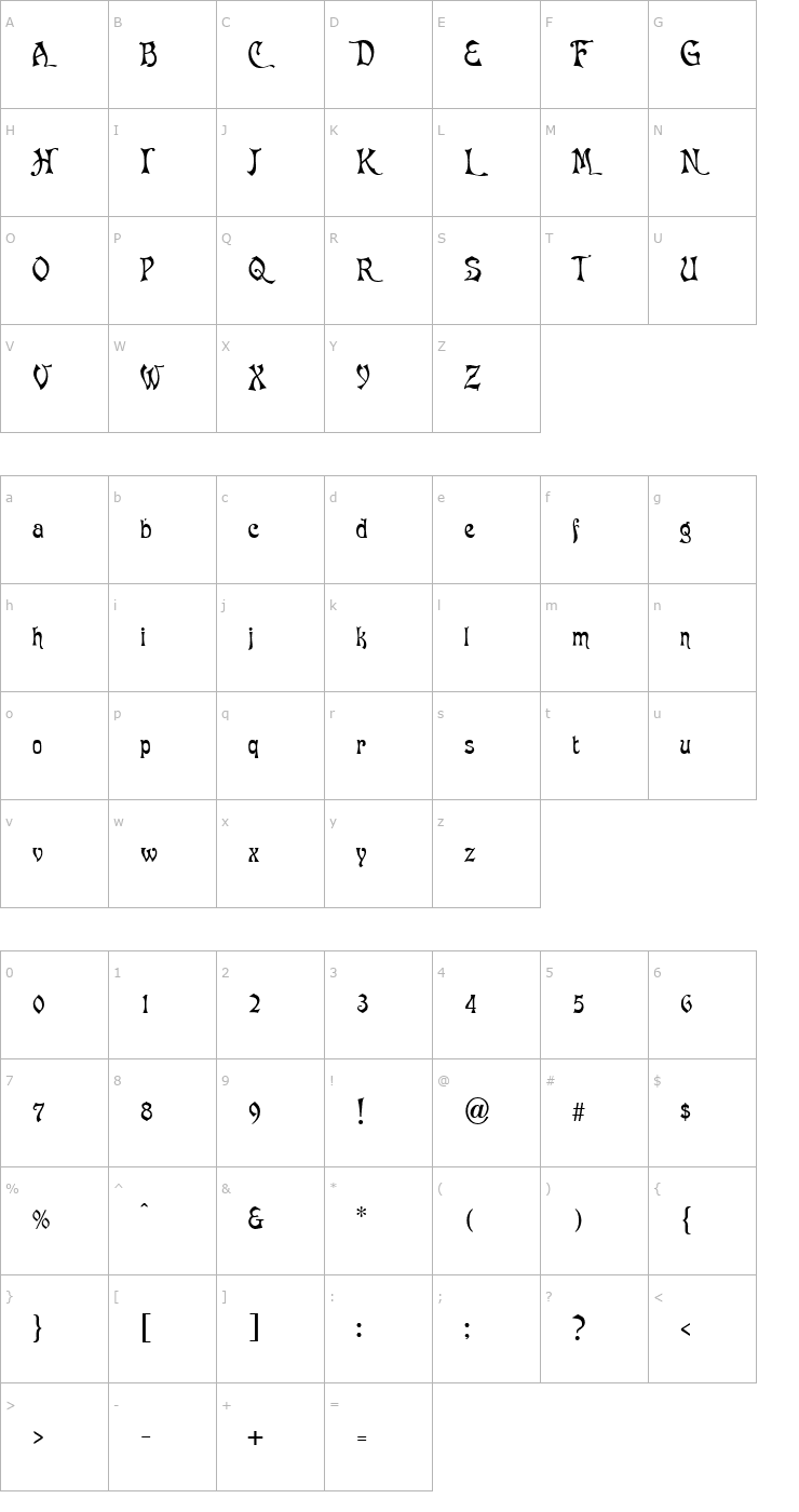 Character Map Ferdinand Normal Font
