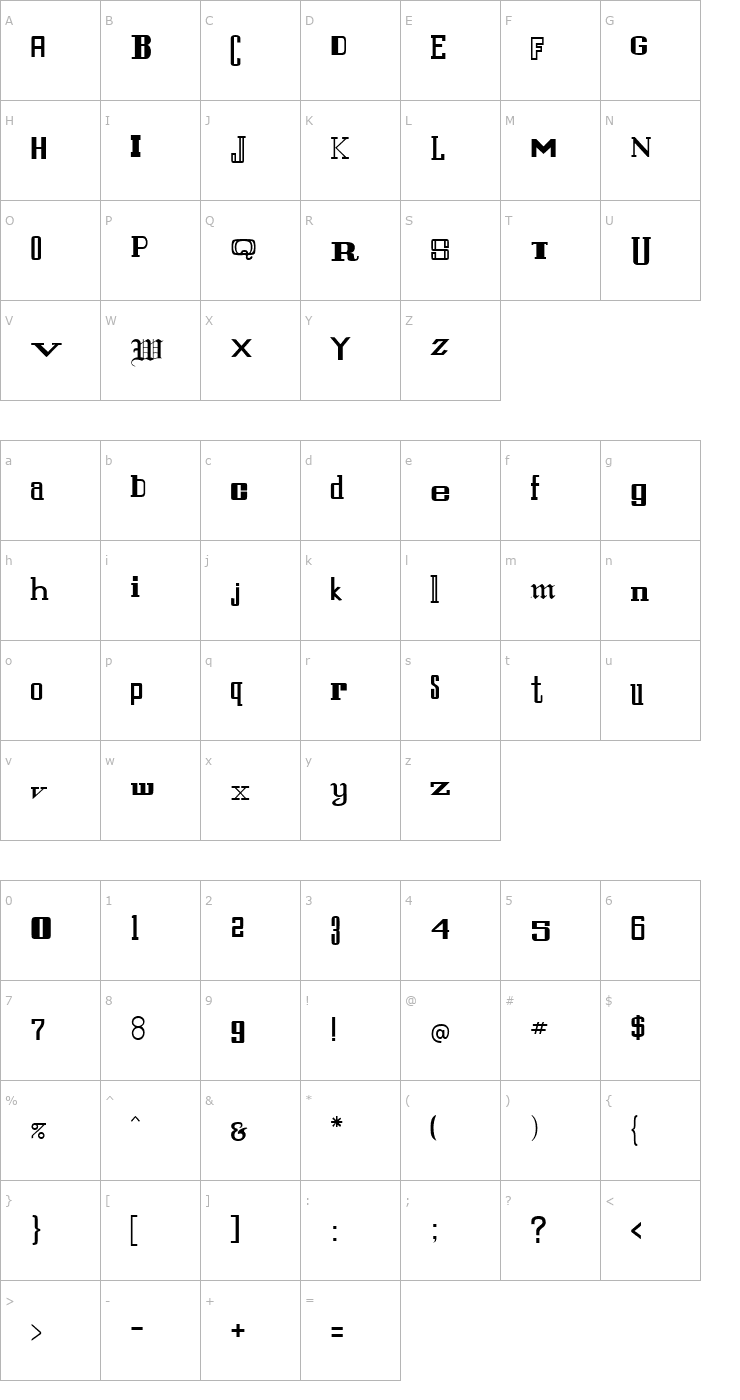 Character Map Fernando Regular Font