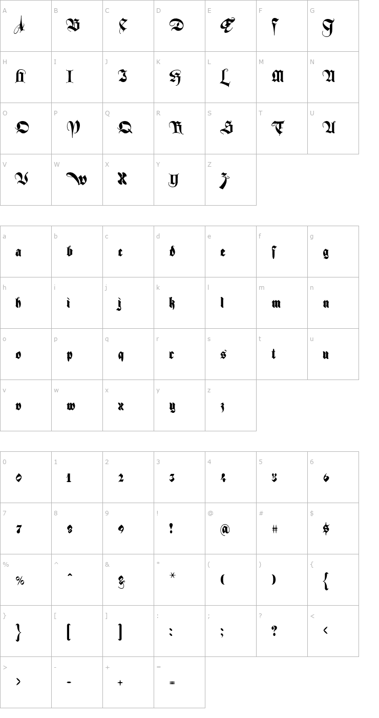 Character Map FeroxAlternates Font