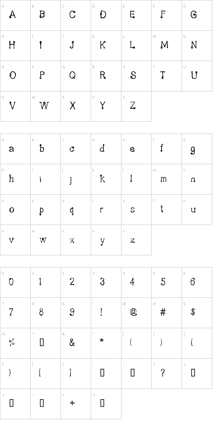 Character Map Feta Font