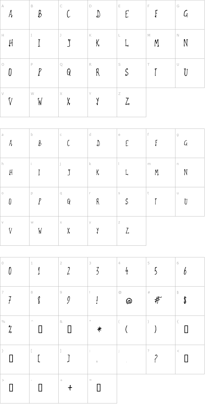 Character Map Fetch Font