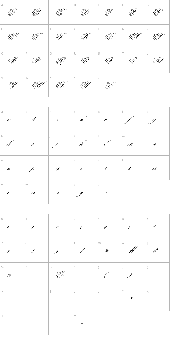 Character Map Fete-Super Font