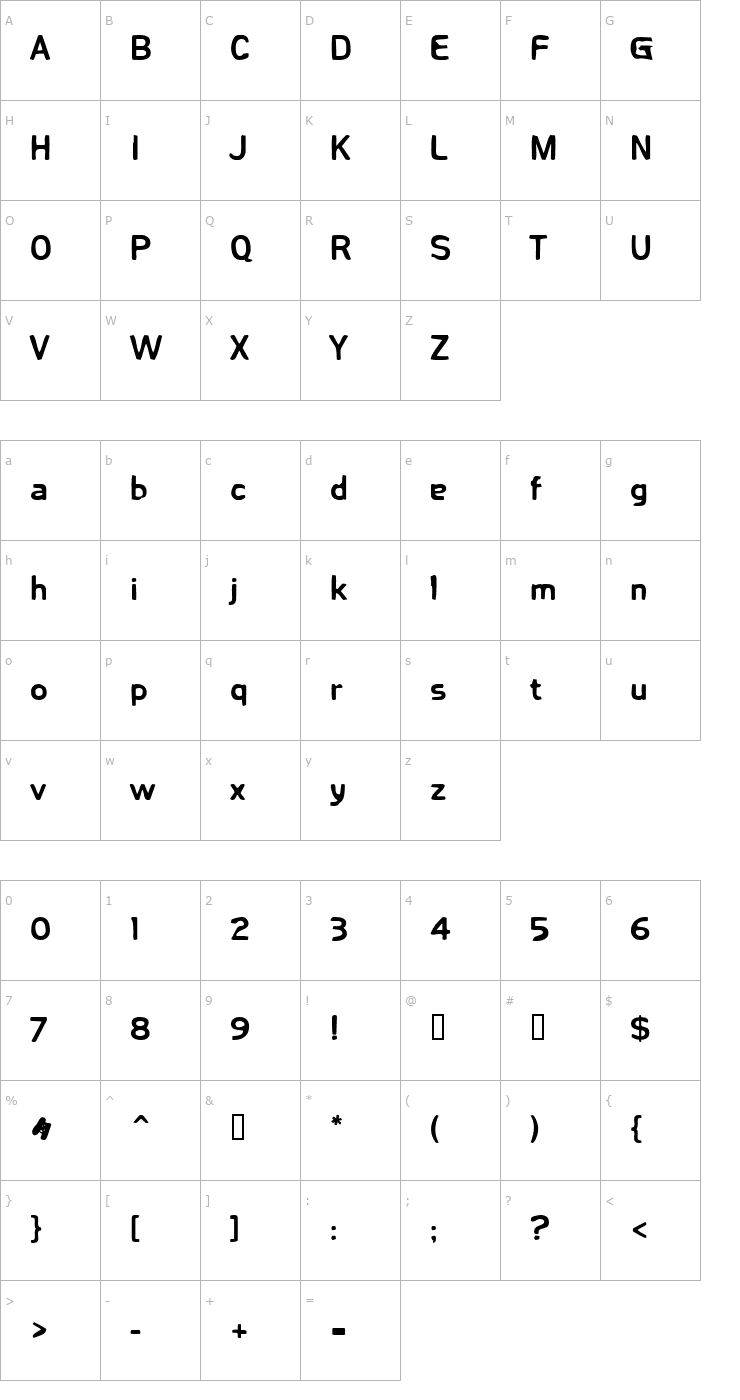 Character Map Fetma Heavy Font