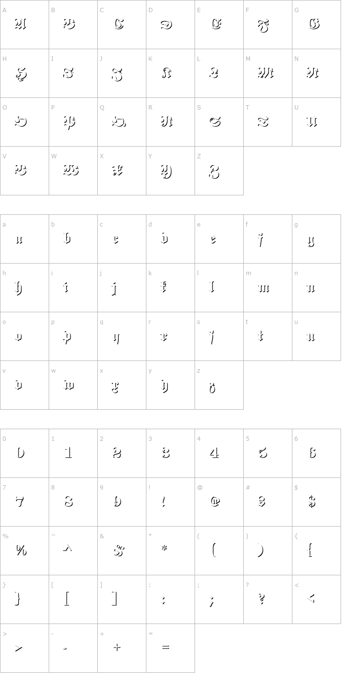 Character Map Fette Becker Fraktur OnlShad Font