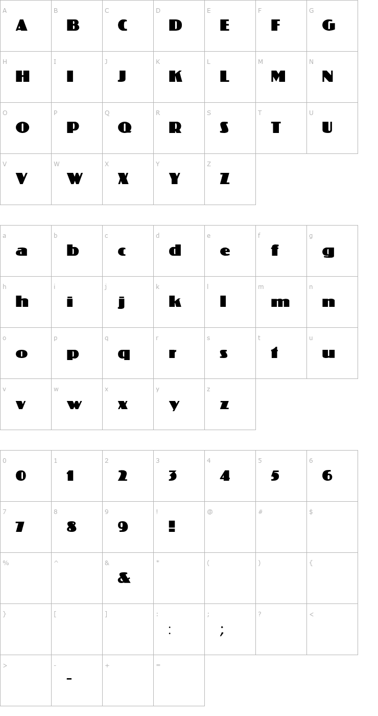 Character Map FfdKoloss Font