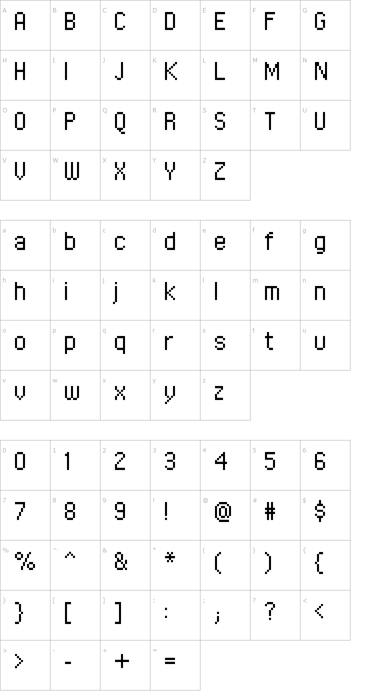 Character Map FFF Executive Font