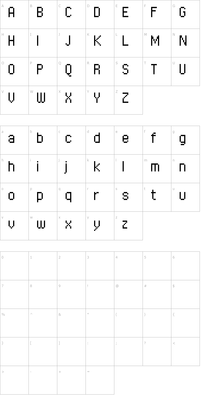 Character Map FFF Executive Trial Font