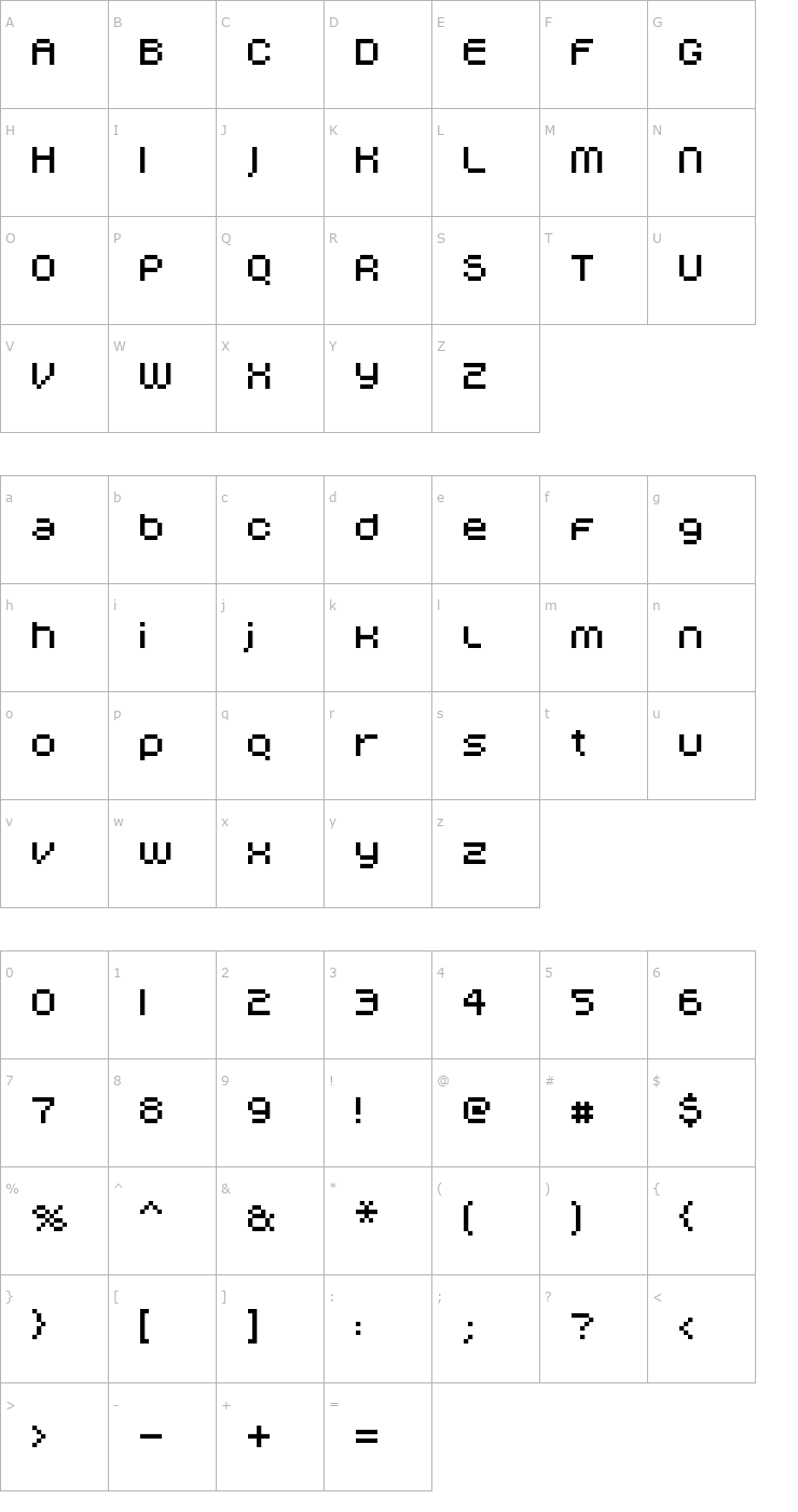 Character Map FFF Nadador Font