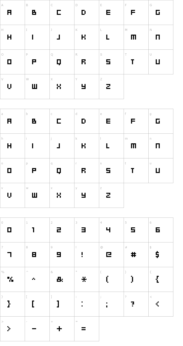 Character Map FFF Planeta Extended Font