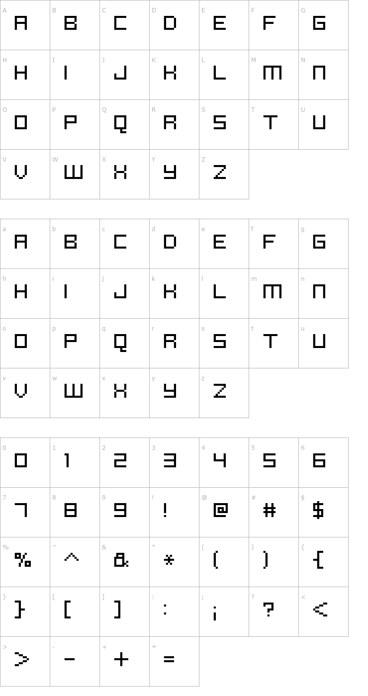 Character Map FFF Reaction Font